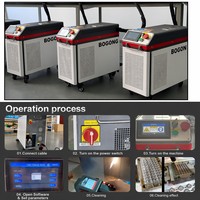 Machine de nettoyage au laser à impulsions haute puissance 500W pour l'entretien des surfaces des moules, des conduites, des réservoirs et des structures de bâtiments