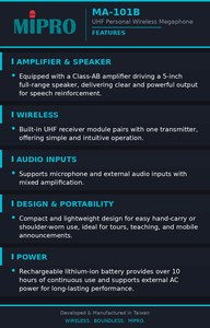 MIPRO UHF Personal <b>Wireless</b> PA System With Full Range Speaker Portable Megaphone For Lightweight Classroom Meeting PA System - Product Image 6