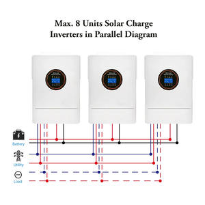 <span class=keywords><strong>Ursul</strong></span> Onduleur solaire hybride à onde sinusoïdale 5kw 6,2 kw Support de réseau certifié IEC à sortie unique - Product Image 5