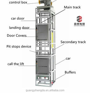 مصعد طعام صغير حديث من الألومنيوم للمطبخ والغسيل بسعة 100 كجم و200 كجم، مصعد صغير للمطاعم - Product Image 2