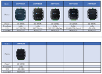 Módulo LoRa 433/868/915MHz, Gateway Modbus TCP RTU, Transceptor RF Inalámbrico para PLC, SCADA, IoT, Automatización Industrial, Protocolo MQTT