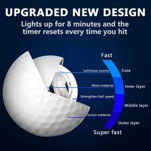 בהירות גבוהה באיכות גבוהה מהבהב אלקטרוני LED כדור גולף