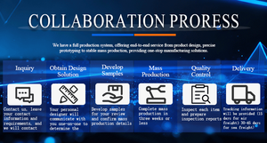 Beichen Uv Coating Machine FX3U-32MRT-10A2D Industriële Besturingskaart 16 Ingang 16 Output <span class=keywords><strong>Rs232</strong></span> <span class=keywords><strong>Rs485</strong></span> Plc Programmering Oem & Odm - Product Image 5