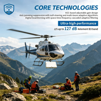 Antenne intelligente de base JT SJAJ-4-B3-2P haute performance 4-B3-2P GNSS anti-parasitage 3 bandes avec rapport J/S de 110 dB, taille 140x140mm