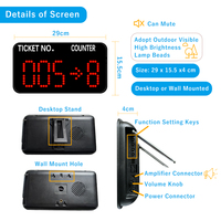Système d'appel de file d'attente sans fil - Service de comptoir pour les secteurs financiers