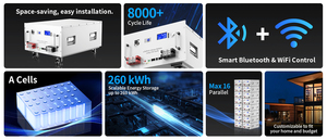 Système de Stockage d'Énergie Solaire Domiciliaire ZTGF 51.2V, Batterie Lithium Solaire 200Ah 280Ah 300Ah, 5kWh 10kWh 15kWh, Batterie LiFePO4 48V 280Ah - Product Image 2