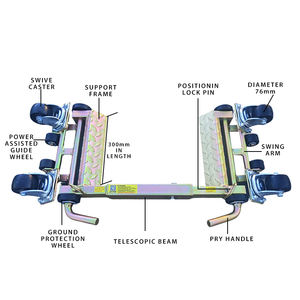 Déplaceur de voiture 4T, dispositif de stationnement immobilier, outil de <span class=keywords><strong>remorquage</strong></span> manuel, outil de <span class=keywords><strong>remorquage</strong></span> hydraulique, roue universelle, déplaceur de voiture, outil de déplacement - Product Image 2