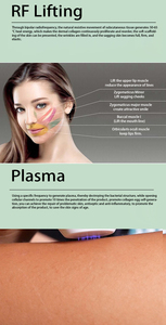 <span class=keywords><strong>การ</strong></span>นวดหน้าทำให้ผิวหน้าสงบลดขนาดรูขุมขนช่วยกระตุ้น<span class=keywords><strong>การ</strong></span>เผาผลาญของผิว - Product Image 5