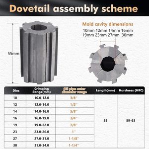 Presse à sertir hydraulique électrique Turboyhood 110V 150 bars avec 8 matrices pour lignes de climatisation automobile et excavatrices - Product Image 3
