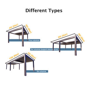 Op maat gemaakte intrekbare slimme automatische buitenpergola, modern design elektrische waterdichte aluminium louvre-<span class=keywords><strong>pergola</strong></span> voor de tuin - Product Image 5