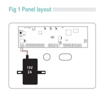 Sistema de Alarma Inalámbrico y Cableado para el Hogar Z8B-SMART, Sistema de Alarma Antirrobo GSM Compatible con la Aplicación TUYA para Casa Inteligente