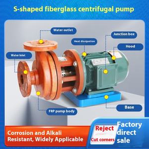 Fs/S Type Bakeliet Glasvezel Centrifugaalpomp Corrosiezuurbestendige Chemische Pomp - Product Image 6