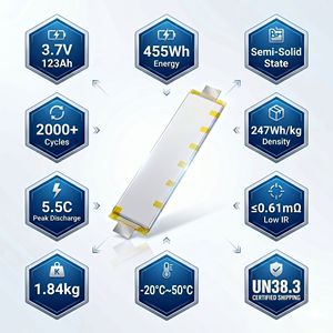 Литий-ионный полутвердотельный аккумуляторный элемент NMC 3.7В 123Ач в пакетном исполнении, 2000 циклов, пиковый ток 5.5C, для электромобилей, погрузчиков, гольф-каров, лодок, ИБП - Product Image 1