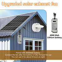 12V25W Solarpanel DC Wandmontierter Lüfter Doppelkugellager 4000mAh Akku Kunststoffblatt OEM/ODM Anpassbarer Axiallüfter 1