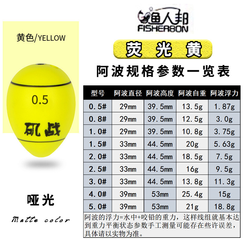 Jaune fluorescent Apollo mat