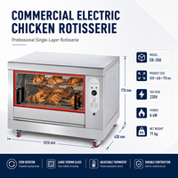 Horno Asador de Pollos a Gas Eléctrico Comercial con Rotisserie