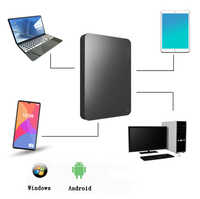 Hard Disk Eksternal A3 A5 Kecepatan Tinggi 500gb 1tb Hard Disk 2.5 Inch Usb 3.0 Hdd Portabel untuk Laptop Desktop Pc