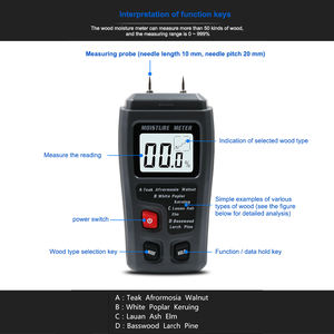 Humidimètre numérique, détecteur d'<span class=keywords><strong>humidité</strong></span>, testeur d'<span class=keywords><strong>humidité</strong></span> du <span class=keywords><strong>bois</strong></span> et du papier, <span class=keywords><strong>capteur</strong></span> à broche sans batterie - Product Image 3