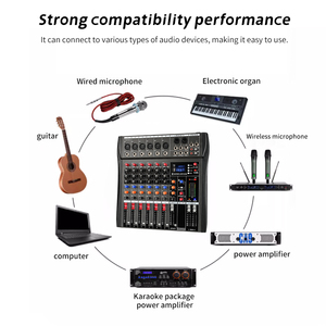 Mezclador de Audio de 6 Canales, Alimentación Phantom 48V, Reproductor de MP3 USB Integrado, Soporte OEM, Consola de DJ para Grabación en Estudio - Product Image 4