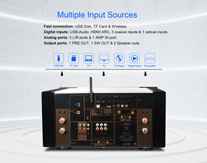 Amplificador HIFI <span class=keywords><strong>de</strong></span> 2 Canales Clase A ToneWinner AD-99D con USB, HDMI, ARC, Óptico, Coaxial, Amplificador Integrado <span class=keywords><strong>de</strong></span> <span class=keywords><strong>Alta</strong></span> <span class=keywords><strong>Fidelidad</strong></span> - Product Image 5