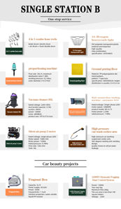 Kit <span class=keywords><strong>complet</strong></span> de station de lavage auto OEM 4 en 1 avec enrouleur de tuyau haute pression et aspirateurs - Product Image 3