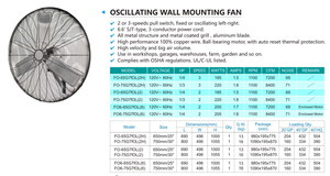 26 ",30" yüksek hız duvar tipi <span class=keywords><strong>Fan</strong></span> depo fabrika atölye için ağır duvara monte fanlar endüstriyel hava soğutma havalandırma - Product Image 4