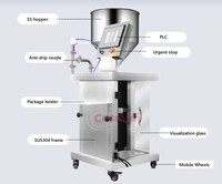 Machine de remplissage de crème liquide cosmétique, pompe à engrenages, servomoteur, remplisseur pour shampoing, lotion, gel, sérum, produits de soins personnels
