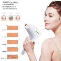3 In 1 Foto Epilierer Grau Tria Kenzzi Ipl Eis Beste Lady Shaver Laser Haar Nano Entfernung Epilation Produkte 1064Nm