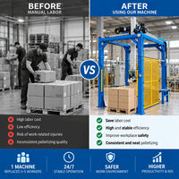 Robot de palettisation servo haute vitesse, palettiseur automatique de caisses pour la logistique e-commerce, ligne d'emballage d'entrepôt