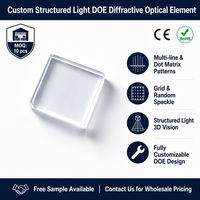 Élément optique diffractif (DOE) à lumière structurée personnalisée, matrice de points multi-lignes, grille, motif laser à taches aléatoires, multi-longueurs d'onde