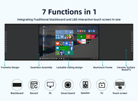 Pizarra Interactiva Inteligente EIBOARD de 86 Pulgadas, 162 185, Pizarra Blanca Interactiva con Sistema Push-Pull, 4K LED Infrarroja, Magnética, Antideslumbrante, para Aula
