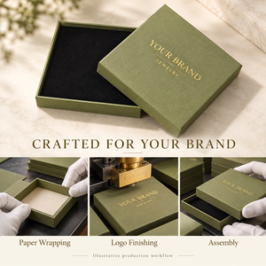 Caja de Embalaje de Joyería de Lujo con Logotipo Personalizado, Caja de Regalo Rígida de Papel Texturizado con Estampado Floral para Collar, Pulsera y Pendientes - Product Image 4