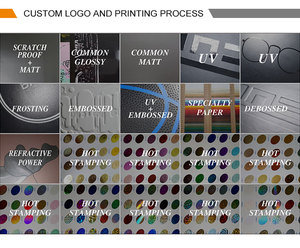 Custom Logo And Printing Corrugated <strong>Cardboard</strong> Packaging Rigid Gift Shipping <strong>Box</strong> Sponge Lining Paper Mailer <strong>Boxes</strong> - Product Image 6