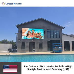 Canbest P6 P8 <strong>P10</strong> Outdoor Digital Signage <strong>Sign</strong> Board Advertising <strong>Display</strong> Screen Pantalla De Publicidad Exterior <strong>LED</strong> Billboard - Product Image 5