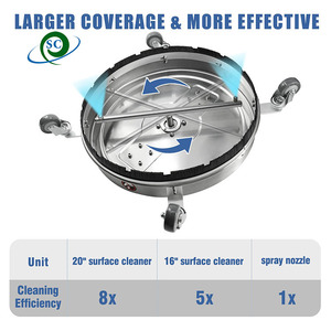 21"inch Stainless Steel Dual Handle Flat Industrial 20 18inch Hard High Pressure Washer Washing <strong>Surface</strong> <strong>Cleaner</strong> 4000psi - Product Image 5
