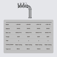 Tour à bière à 3 robinets en acier inoxydable 304 de type L-003-102mm de qualité alimentaire, accessoires de robinet pour bar commercial et Kegerator