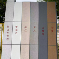 Système de bardage extérieur décoratif en polyuréthane et acier pour immeubles de bureaux, résistant aux intempéries, panneaux sandwich pour façade