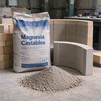 Magnesia Castables, Bahan Tahan Api Magnesia dengan Kandungan MgO Tinggi untuk Tungku Baja & Tundish