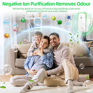 New Arrival xách tay mini nhà máy lọc không khí với cảm ứng ánh sáng ban đêm không khí tiêu cực <span class=keywords><strong>Ionizer</strong></span> - Product Image 4