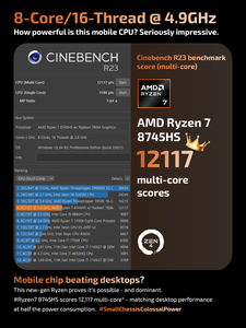 Salange OEM MINI PC 16G DDR5 512G SSD Escritorio AMD <span class=keywords><strong>Ryzen</strong></span> 7 Procesador 2,4G/5G WiFi Puerto HD dual LAN dual Computadora de negocios - Product Image 6