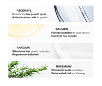 Serum Pertumbuhan Rambut Canggih Label Pribadi Roll-on Alami Mengurangi Kerontokan Rambut Merangsang Pertumbuhan Kembali Memperkuat Akar Serum Rambut Rosemary