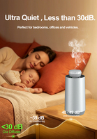 Diffuseur d'arômes automatique portable avec logo personnalisé pour voitures, hôtels, diffuseur de parfum d'ambiance aux huiles essentielles, vaporisateur, fonctionnalités personnalisées