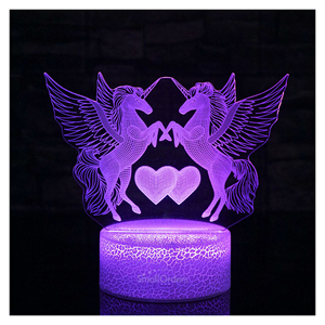 Sản phẩm độc đáo để bán trực tuyến Ý tưởng sản phẩm mới 2026 Thiết bị điện tử Đèn ngủ acrylic LED quà tặng khuyến mãi Bộ quà tặng - Product Image 3