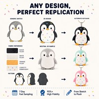 Porte-clés Mascotte Peluche Pingouin Personnalisé avec Confettis, Vente en Gros, Cadeau du Nouvel An, Logo Personnalisé, CPC, Cadeau de Fêtes Saisonnier, Jouet Doux, OEM ODM
