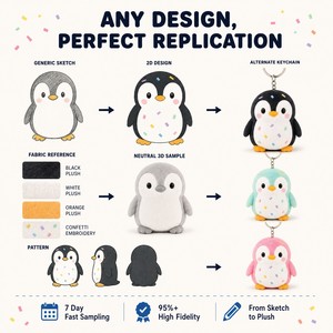 <span class=keywords><strong>Porte</strong></span>-clés Mascotte Peluche Pingouin Personnalisé avec Confettis, Vente en Gros, Cadeau du Nouvel An, Logo Personnalisé, CPC, Cadeau de Fêtes Saisonnier, Jouet Doux, OEM ODM - Product Image 3