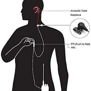 Écouteur pour talkie-walkie de type K, casque universel en plastique anti-interférence pour Kenwood Baofeng TYT Puxing - Product Image 2