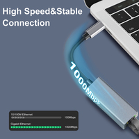 Diskon besar USB 3.1 Tipe C ke kabel Ethernet 1000Mbps Gigabit kabel jaringan kecepatan tinggi untuk Laptop/Tablet/ponsel pintar/PC