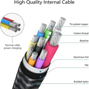 Cable de carga rápida 100 tipo 5a tipo c para teléfono Android, 60w, 4,0 w, Usb C Kabel Pd