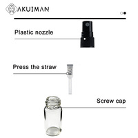 Botol Parfum Kaca Bening 5ml Custom dengan Pompa Semprot dan Kotak Kemasan Sablon