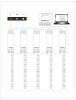Adaptateurs d'alimentation à découpage d'usine transformateur de Module de bande lumineuse LED 12V 24V 48V Triac PWM 0-10V pilote LED à intensité variable DALI